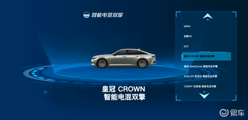 豐田2024北京車展陣容 兩款全新電動(dòng)車/新款GR YARiS亮相