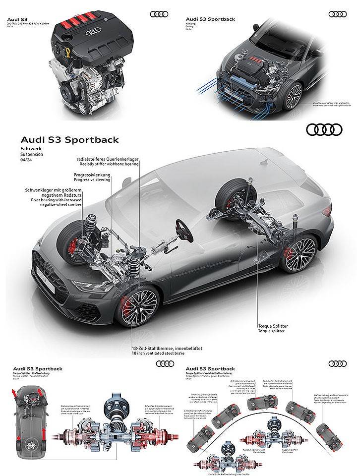 奧迪發布小改款S3,性能卻已經快趕上RS 3