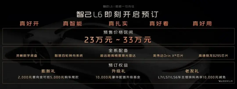 智己L6正式開啟預售