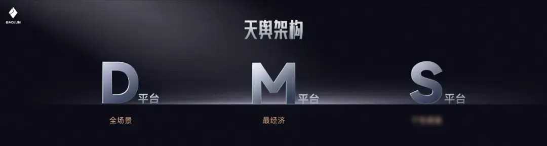 卷上天!10萬元級高階智駕,寶駿這招誰能接下?