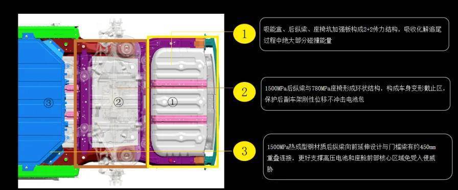 豪華無懼硬碰硬,L380如何鍛造大空間之上的極致安全?