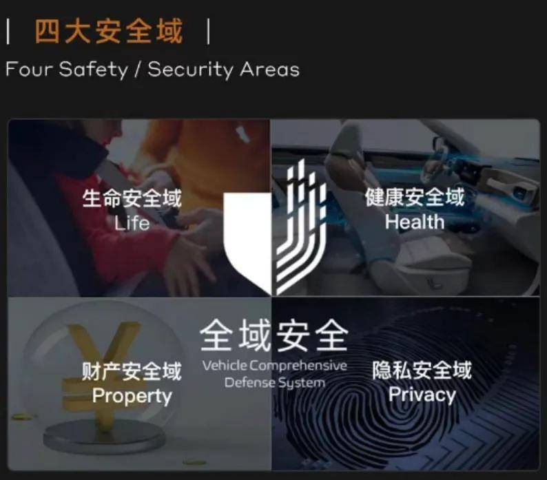 豪華無懼硬碰硬,L380如何鍛造大空間之上的極致安全?