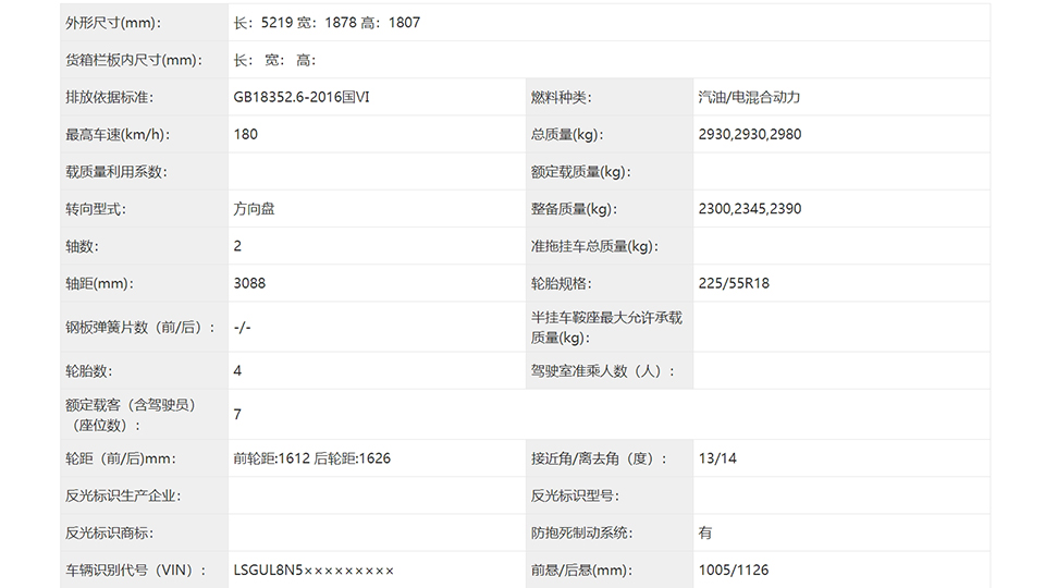 全新別克GL8,2.0T再加電機,還是最擅長跑高速的MPV?