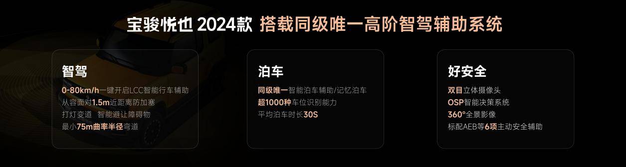 把高階智駕打到10萬! 寶駿悅也Plus、寶駿悅也2024款上市