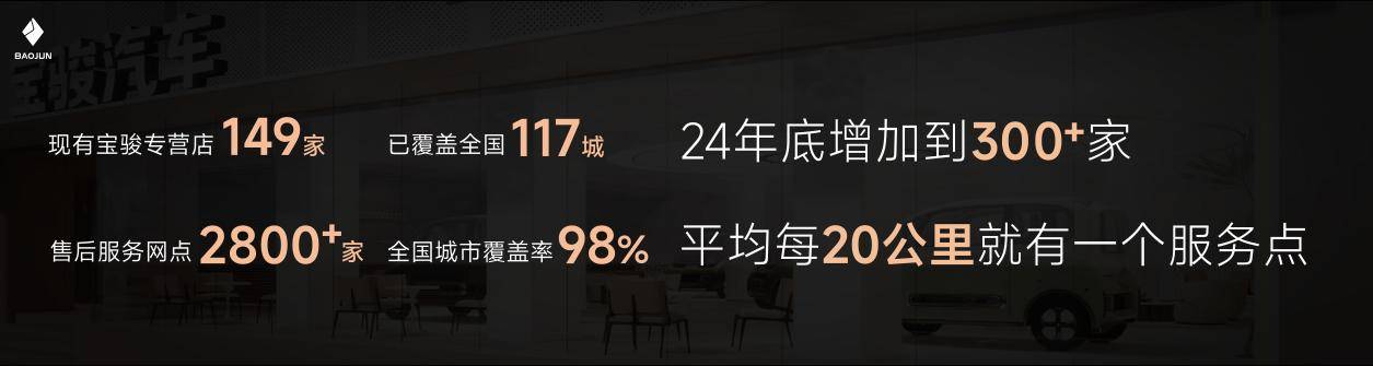 把高階智駕打到10萬! 寶駿悅也Plus、寶駿悅也2024款上市