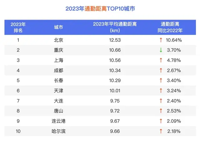 藍電E5榮耀版:10萬元級的性價比之選