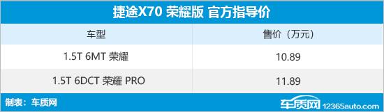 捷途X70 榮耀版上市 售價(jià)10.89-11.89萬(wàn)元