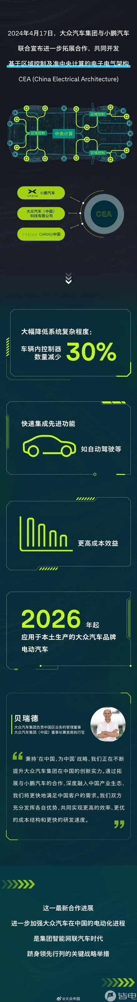 長安逸動第170萬臺量產車下線 歷經12年三代