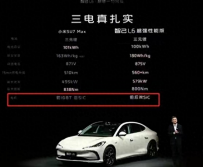 智己L6對比小米SU7,產品和營銷誰贏得更多?