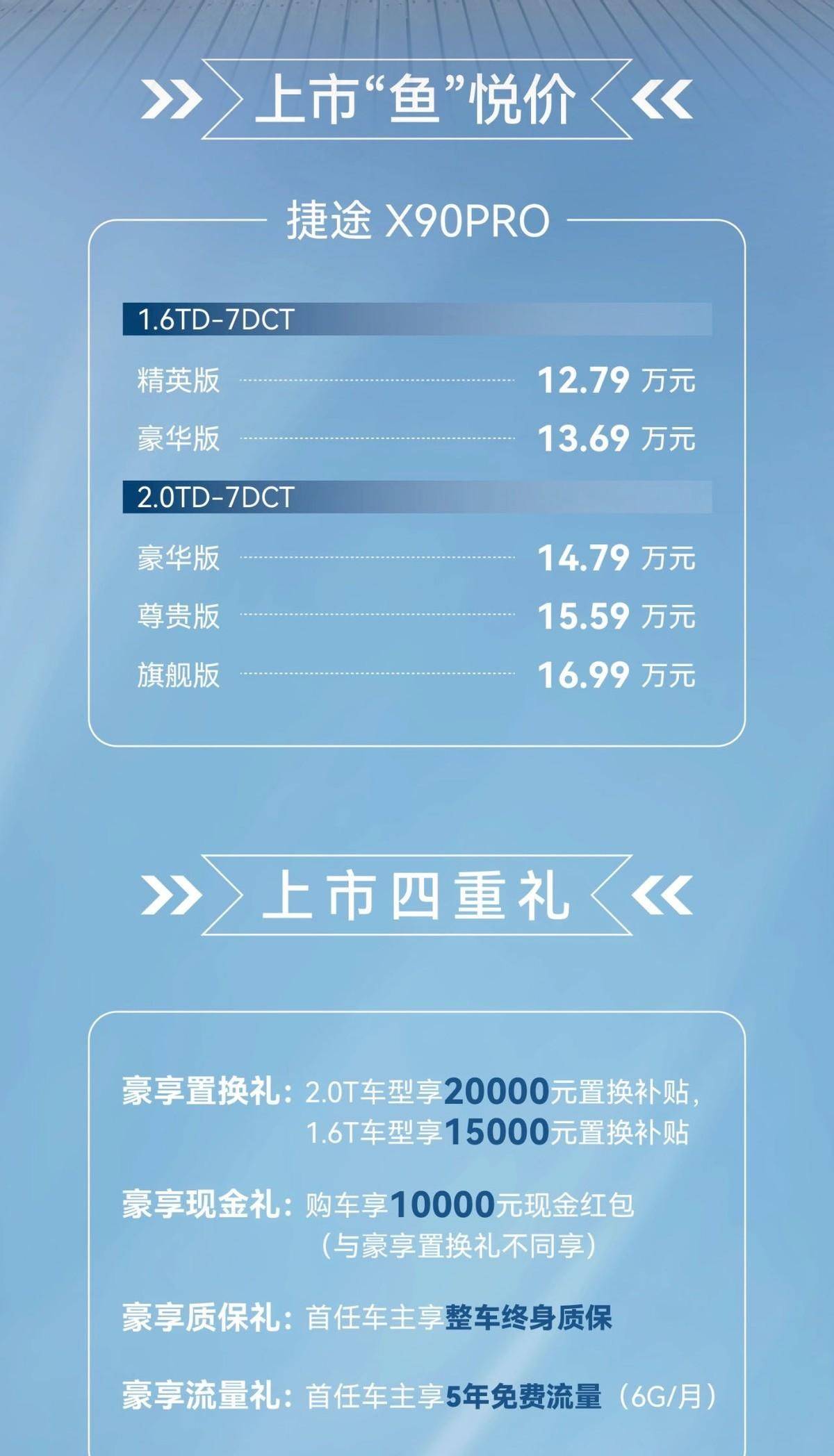 捷途汽車杯釣王爭霸賽昆明站開賽 捷途X90PRO上市12.79萬起售