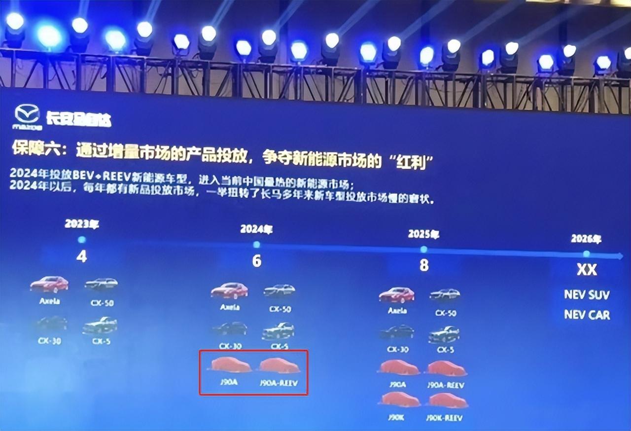 莫非是馬6換代?長安馬自達發布新車預告,或與深藍SL03有些淵源