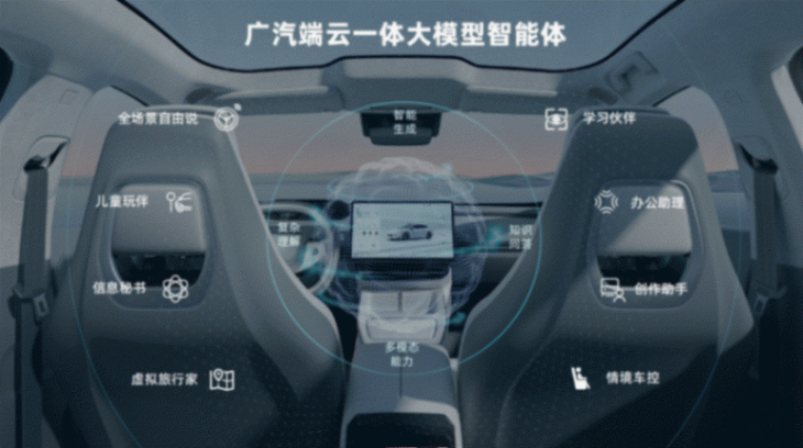 戰略新車首發,智行2027計劃發布,廣汽集團北京車展展示決戰雄心