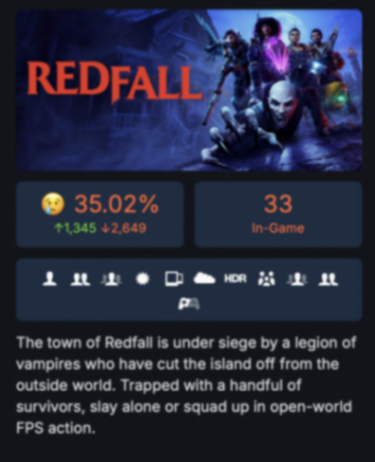 《紅霞島》開(kāi)發(fā)商Arkane Austin遭微軟關(guān)閉,游戲停更