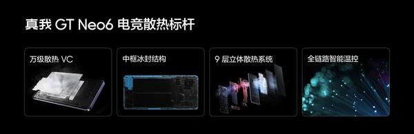 2099元起!真我GT Neo6正式發布 搭載第三代驍龍8s