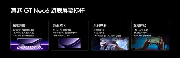 2099元起!真我GT Neo6正式發布 搭載第三代驍龍8s
