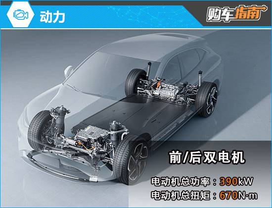 推薦702 智駕Pro版 2024款騰勢N7購車指南