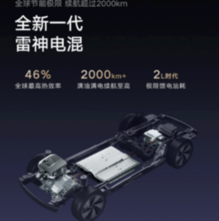 2024北京車展,是今后汽車市場格局的一次預演