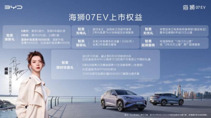 比亞迪發(fā)布全新e平臺(tái)3.0 Evo 首款車型海獅07EV上市