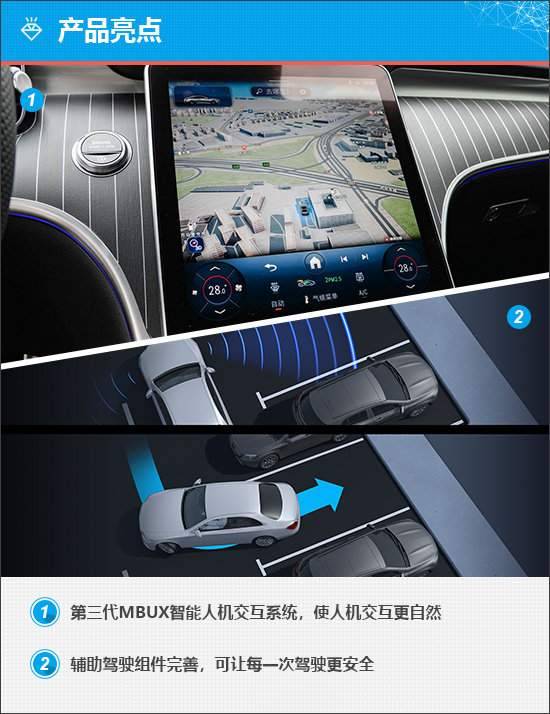 低調奢華 奔馳CLE能否沖出重圍