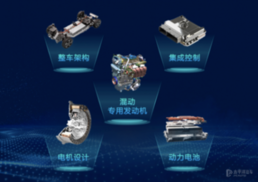 第三款DMH車型將于四季度上市 上汽榮威發布DMH技術品牌