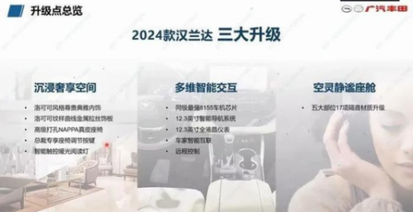買車再等等 新款漢蘭達領銜 三款熱門車型即將迎更新