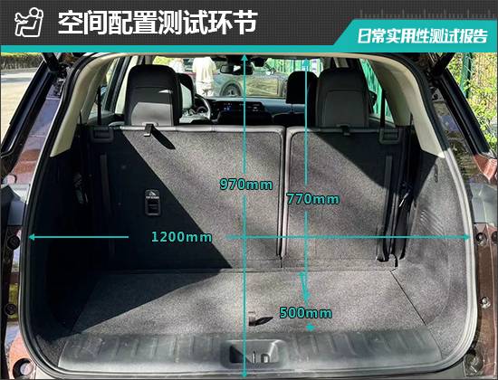 2024款東風日產探陸日常實用性測試報告