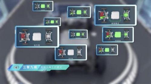 經濟通勤,自由戶外,Hi4更懂消費者的多元化需求