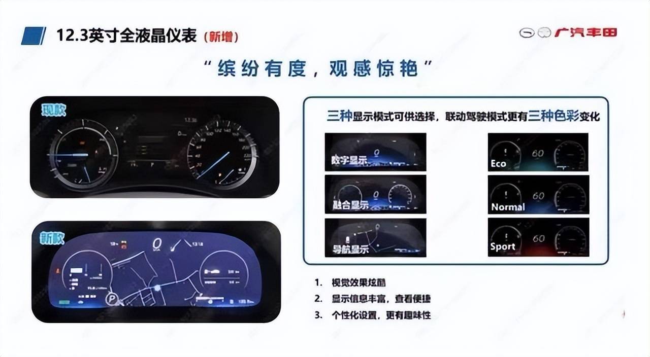 新款漢蘭達將于6月正式上市,老款跌至22.08萬,買新還是買舊?