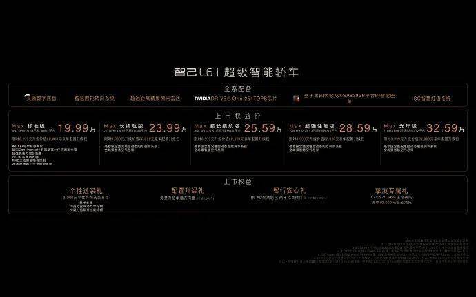 智己L6卷至19.99萬(wàn)起,小米鯰魚(yú)效應(yīng)初顯