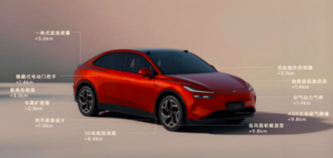 產品定位家用車,想復制理想的成功,樂道還差什么?