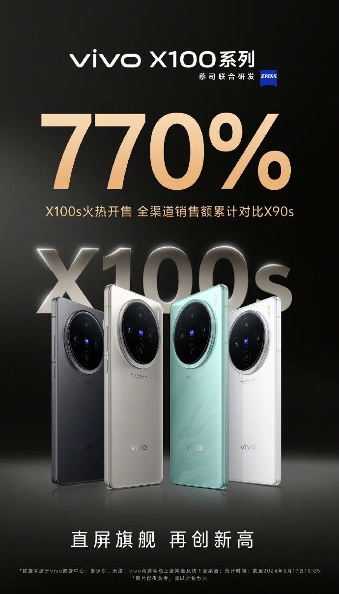 5月20日發布,vivo Y200系列新機預熱,全系6000mAh電池