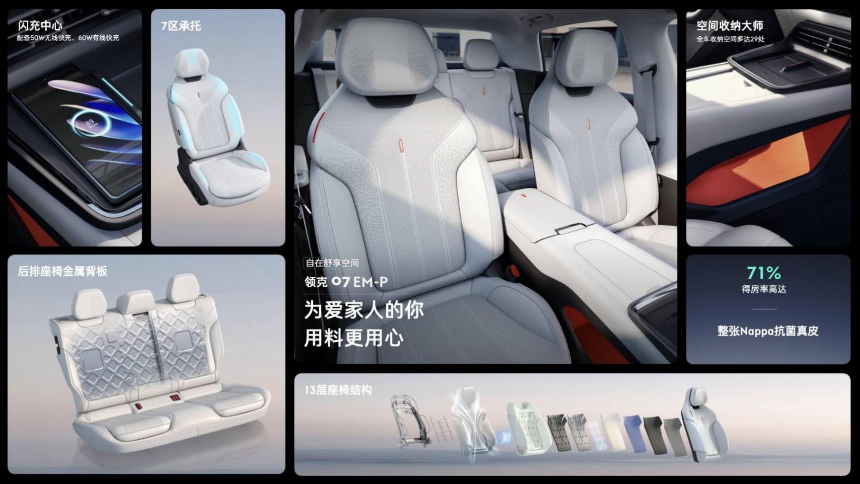 打造超越用戶期待電混轎車 領(lǐng)克07 EM-P上市 限時(shí)領(lǐng)享價(jià)16.38萬起