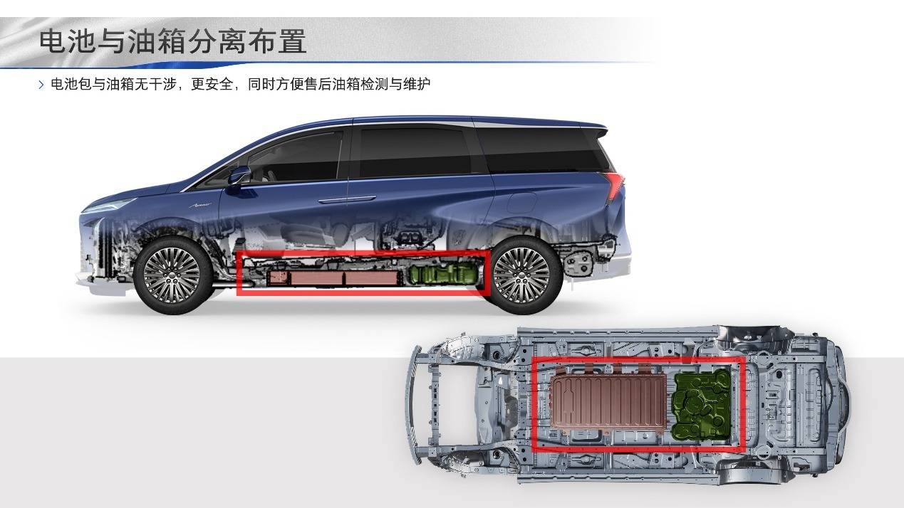 著重關(guān)注電池保護(hù) 別克GL8 PHEV底盤布局解讀
