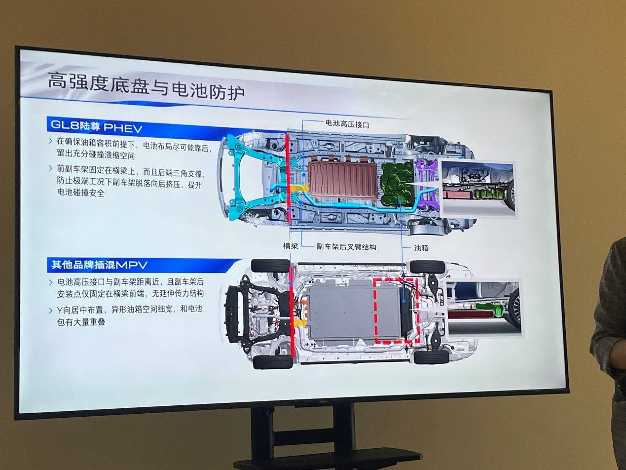 著重關(guān)注電池保護(hù) 別克GL8 PHEV底盤布局解讀