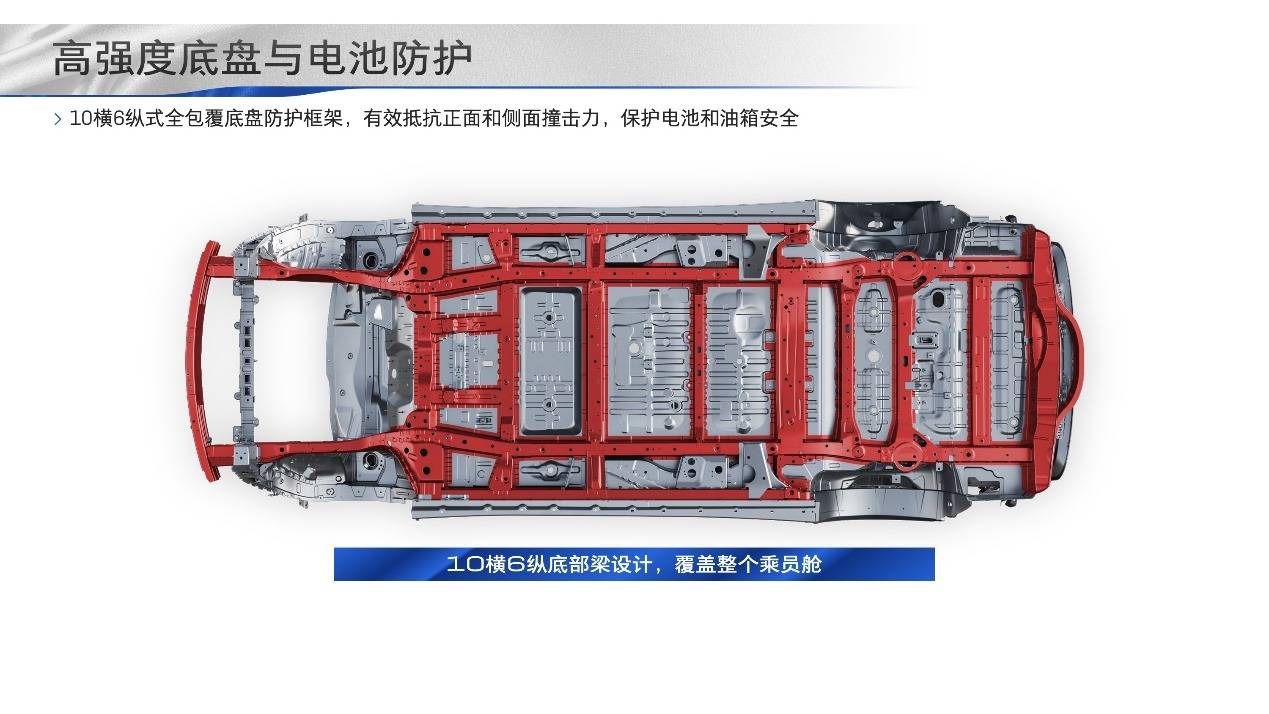 著重關(guān)注電池保護(hù) 別克GL8 PHEV底盤布局解讀