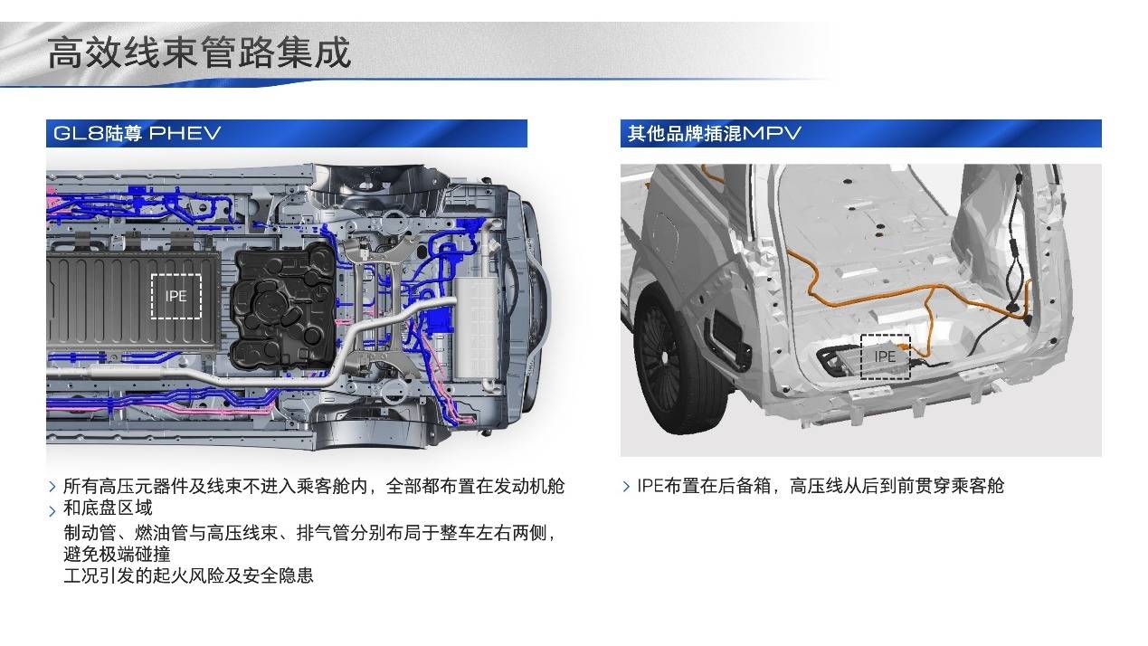 著重關(guān)注電池保護(hù) 別克GL8 PHEV底盤布局解讀