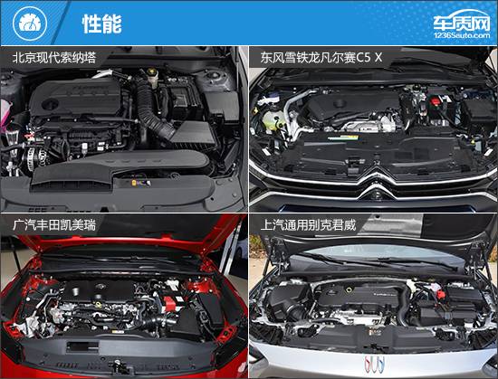 實(shí)力都很強(qiáng) 四款合資中型車(chē)推薦