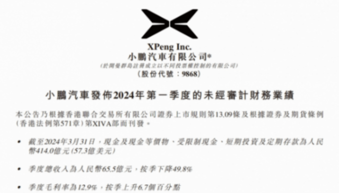 快評小鵬汽車一季報:毛利率提升到12.9%,智能+出口開辟新藍海