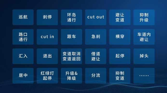 出手即高手! 廣汽城市NDA是怎樣煉成的?