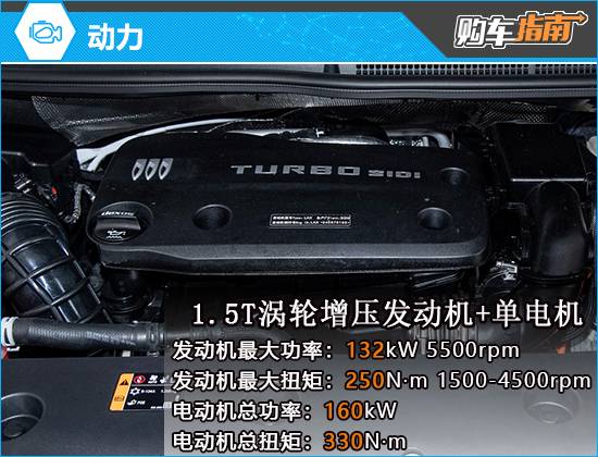 推薦智享版 別克GL8陸尊PHEV購車指南