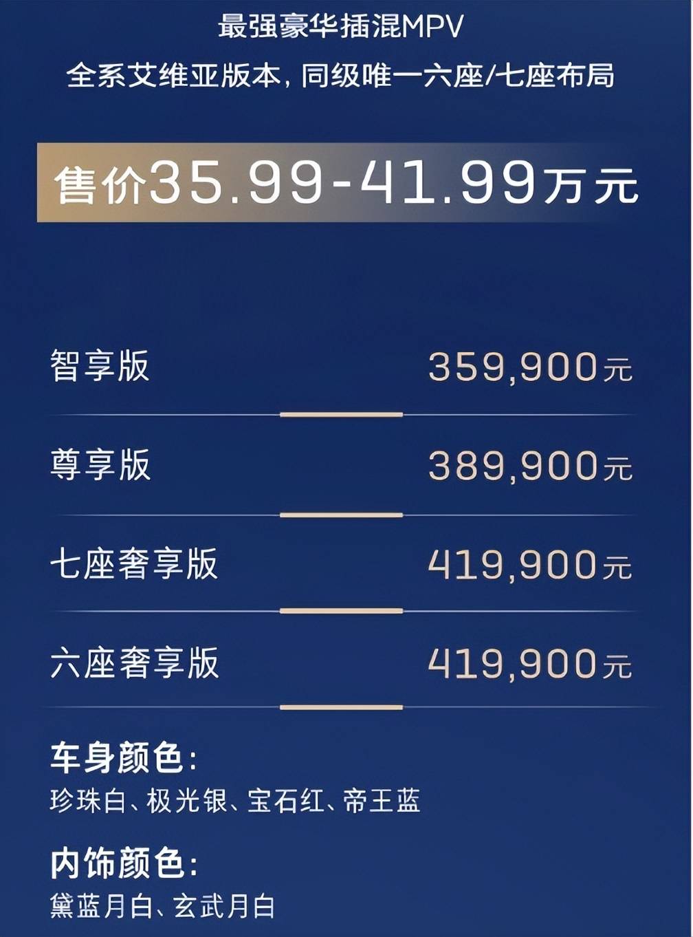 全新GL8陸尊PHEV入局,MPV王者帶電,實力寵粉權益多