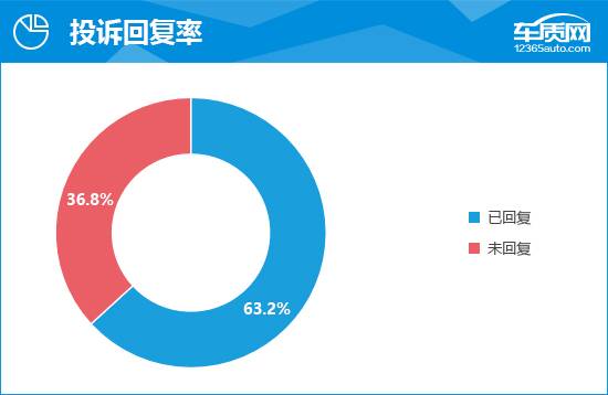 2023款智己LS6完全評價(jià)報(bào)告
