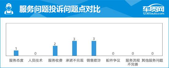 2023款智己LS6完全評價(jià)報(bào)告