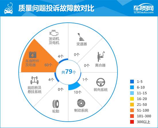 2023款智己LS6完全評價(jià)報(bào)告