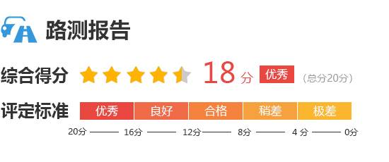 2023款智己LS6完全評價(jià)報(bào)告