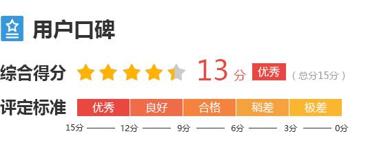 2023款智己LS6完全評價(jià)報(bào)告