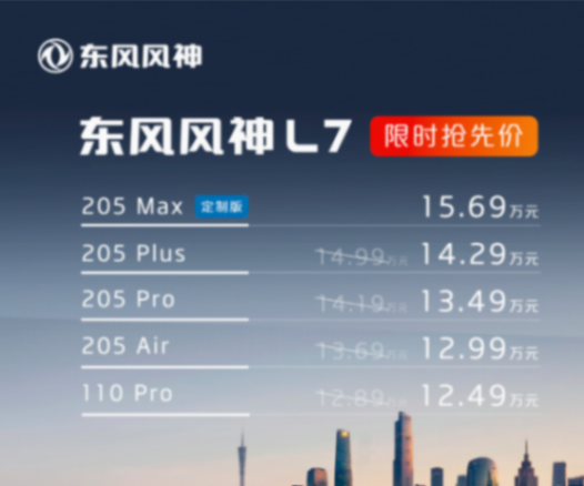 不到13萬,就能買到純電續(xù)航超過200公里的插混車?