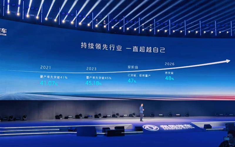 吉利質(zhì)疑,比亞迪陷“熱效率最高”爭議