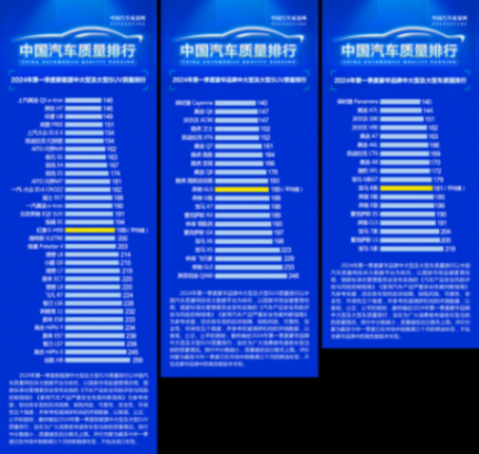 【新聞稿】進抵新境 光耀灣區 上汽奧迪登陸2024深圳車展，Q5 e-tron智能四驅e-quattro光耀型煥然亮相1605.png