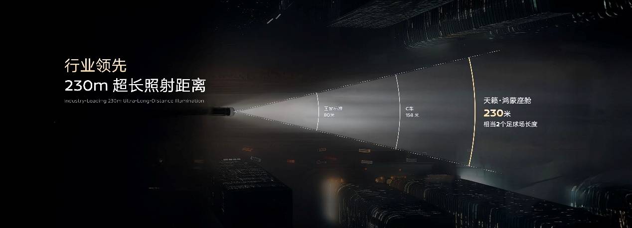 全系標(biāo)配鴻蒙座艙5及HUAWEI SOUND,日產(chǎn)天籟·鴻蒙座艙上市